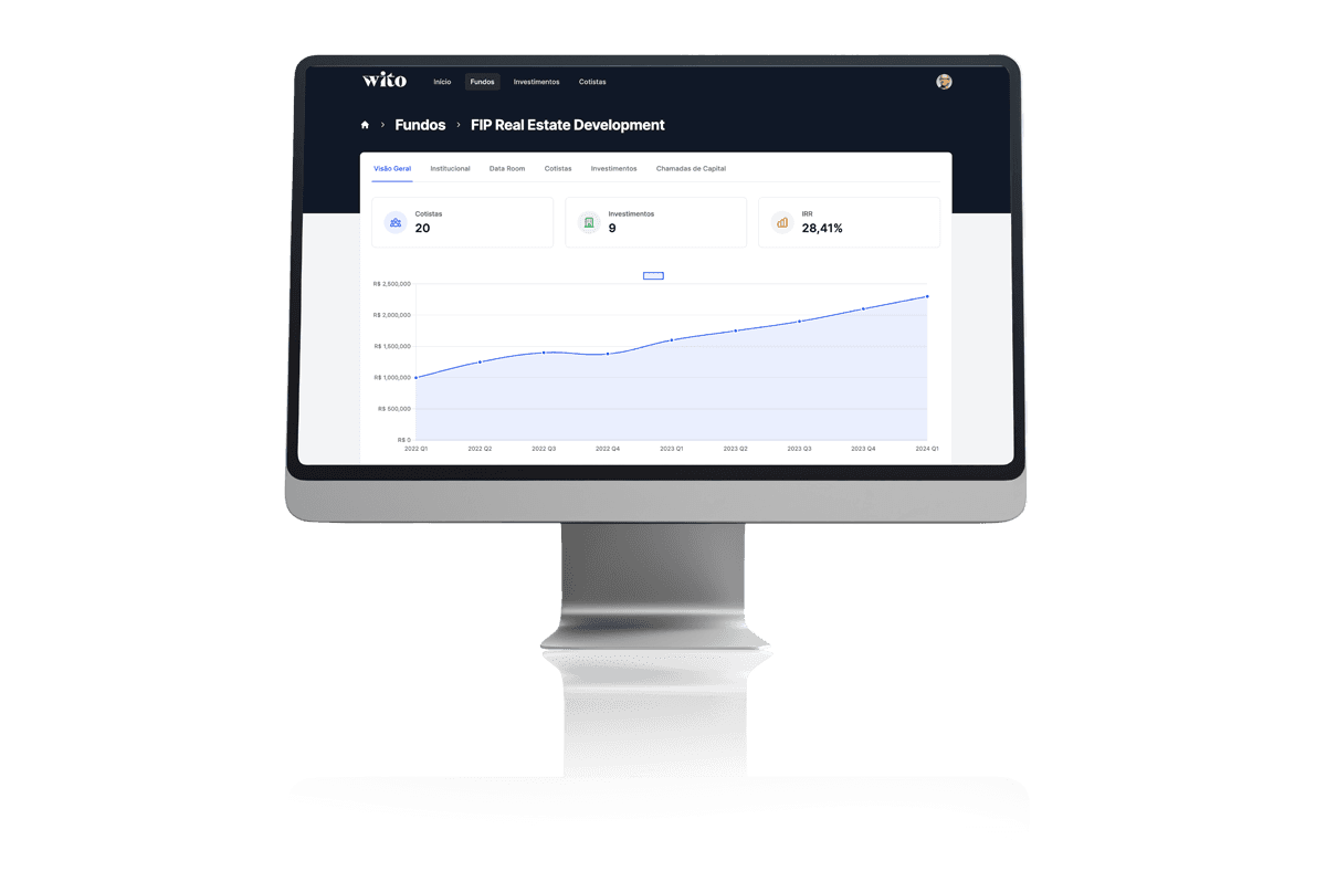 computador computador